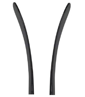 P88 curve